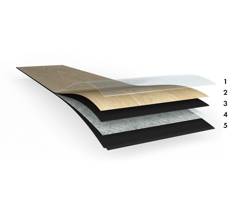 Floor Film And Flooring（PVC/TPU）